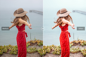 Brianna Byrd Pro Lightroom Presets