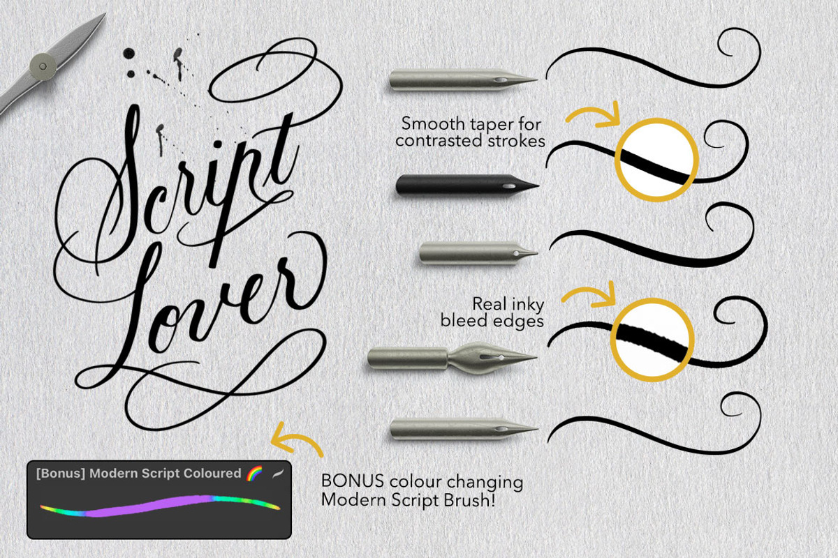 Essentials for Calligraphy-Procreate, a Brush Add-On by iPad Calligraphy (Photo 3 of 16)