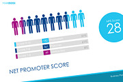 Popular Business presentation, a Presentation Template by DutchDigitalDesign (Thumbnail 7 of 21)