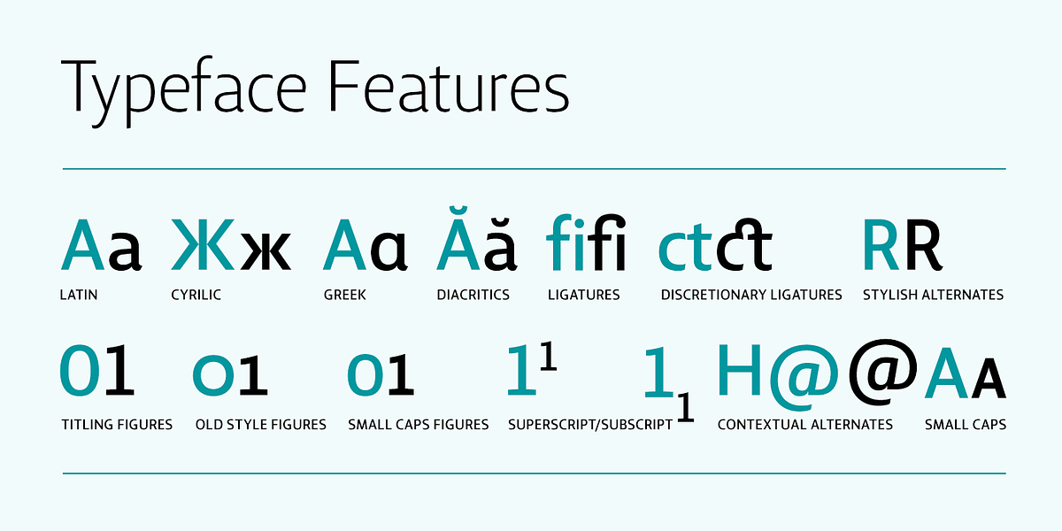 Lisboa Sans, a Sans Serif Font by Vanarchiv (Photo 2 of 4)