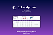 Subscription Tracker - Google Sheets, an App Template by Ardent Workshop (Thumbnail 2 of 4)