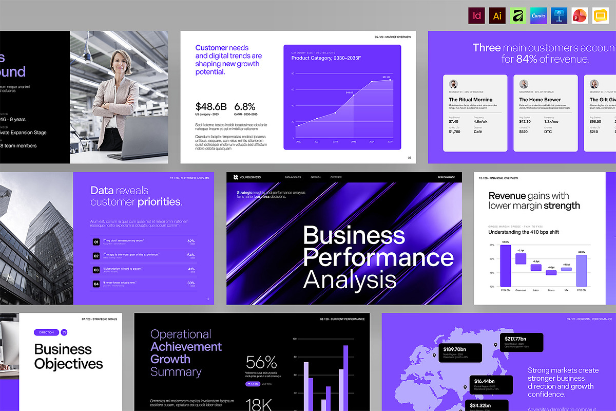 Business Analysis Presentation Templ, a Presentation Template by BrandPacks (Photo 1 of 7)