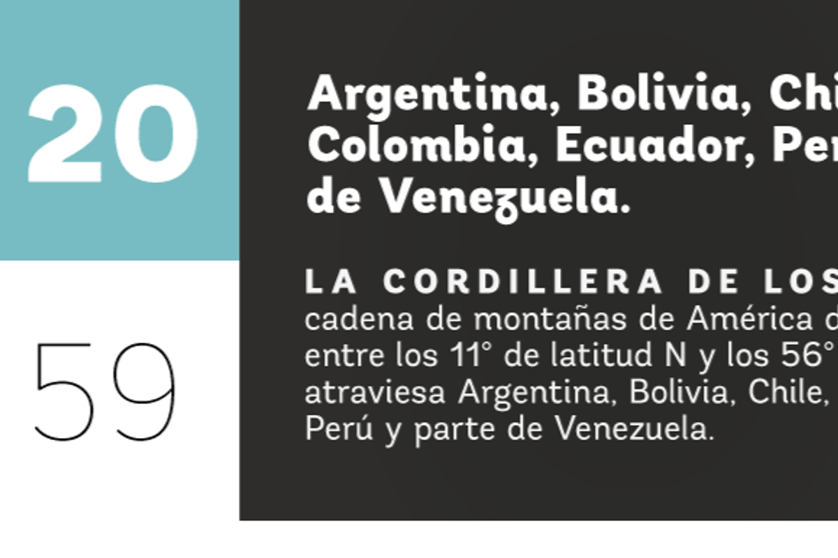 Andes preview 2