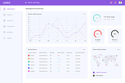 Dashboard Template Design, a Landing Page Template by Neha Guleria (Thumbnail 2 of 2)