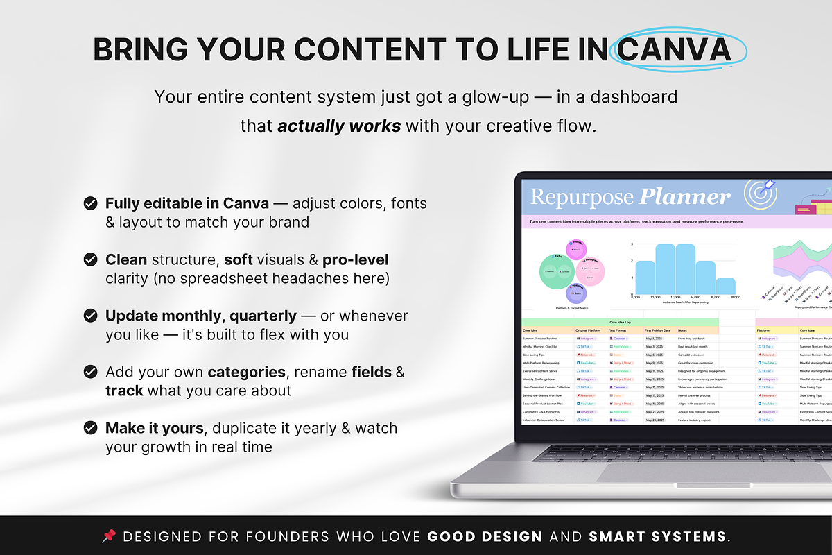 Smart Content Planner Canva Sheets, a Design Template by DigiPax (Photo 10 of 10)