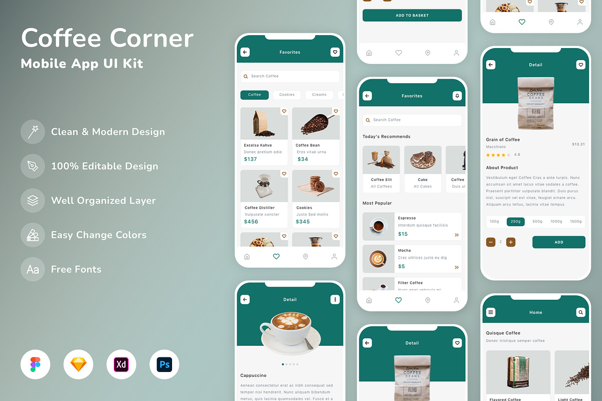 Coffee Corner Mobile App UI Kit, an UI Kit Template by Betush