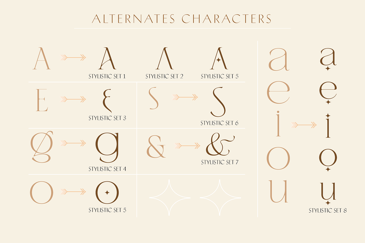 Mirabela - Lovely & Classy Serif, a Serif Font by Genilson Santos (Photo 15 of 16)