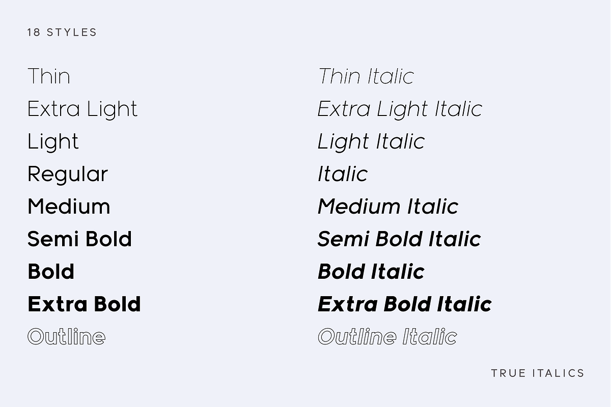 Meticula - Sans-serif Typeface, a Sans Serif Font by KushJain (Photo 6 of 6)