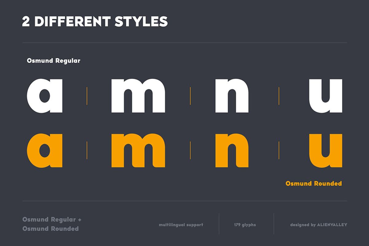 The Versatile Font Bundle, a Sans Serif Font by AlienValley (Photo 65 of 141)
