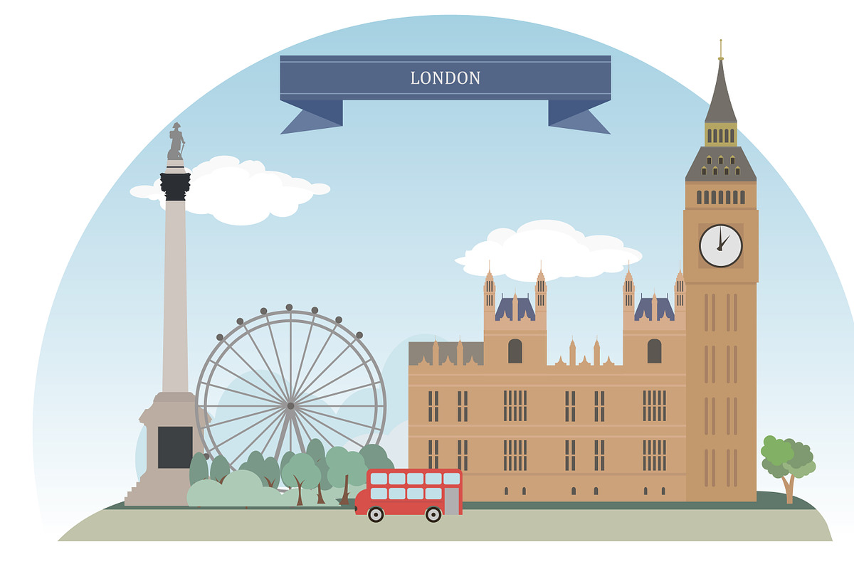 UK Cities