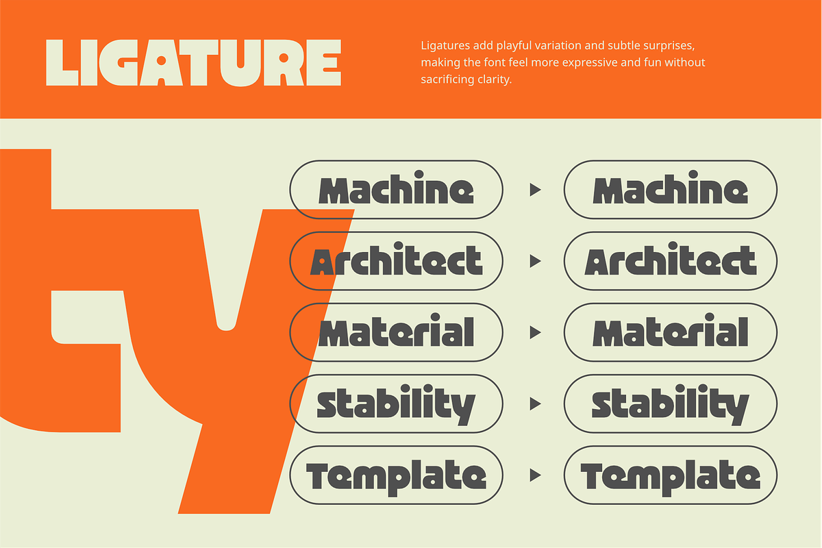 FORMEDIAL - Retro Geometric Display, a Sans Serif Font by Cruizy & Co (Photo 6 of 11)