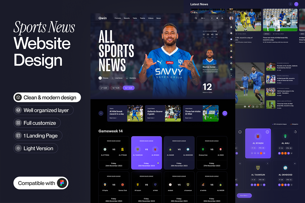 Sports News Landing Page, a Websites & App Template by sajon.co
