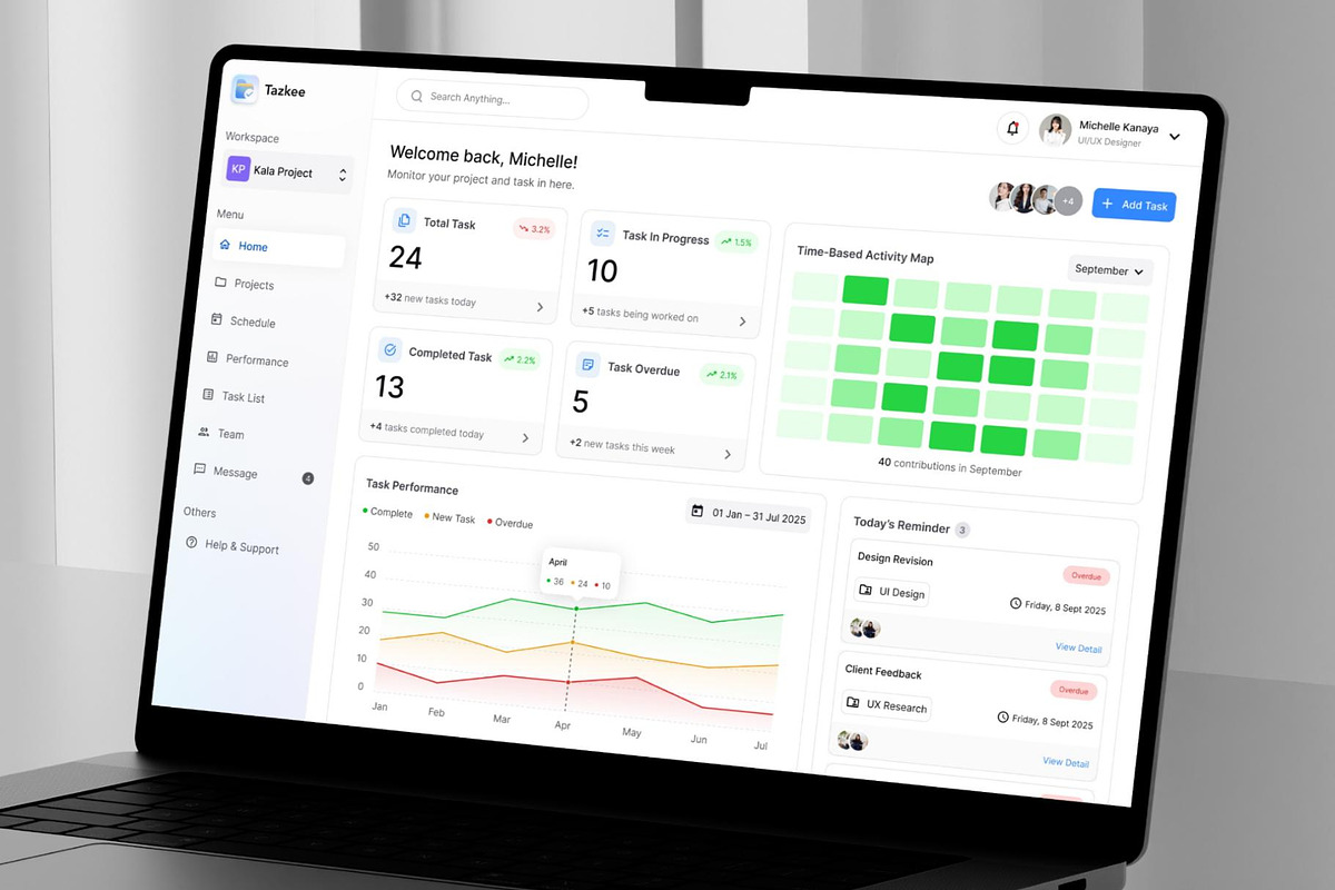 Tazkee - SAAS Project Management Kit, an UI Kit Template by Lumina_ui_ux202 (Photo 6 of 9)