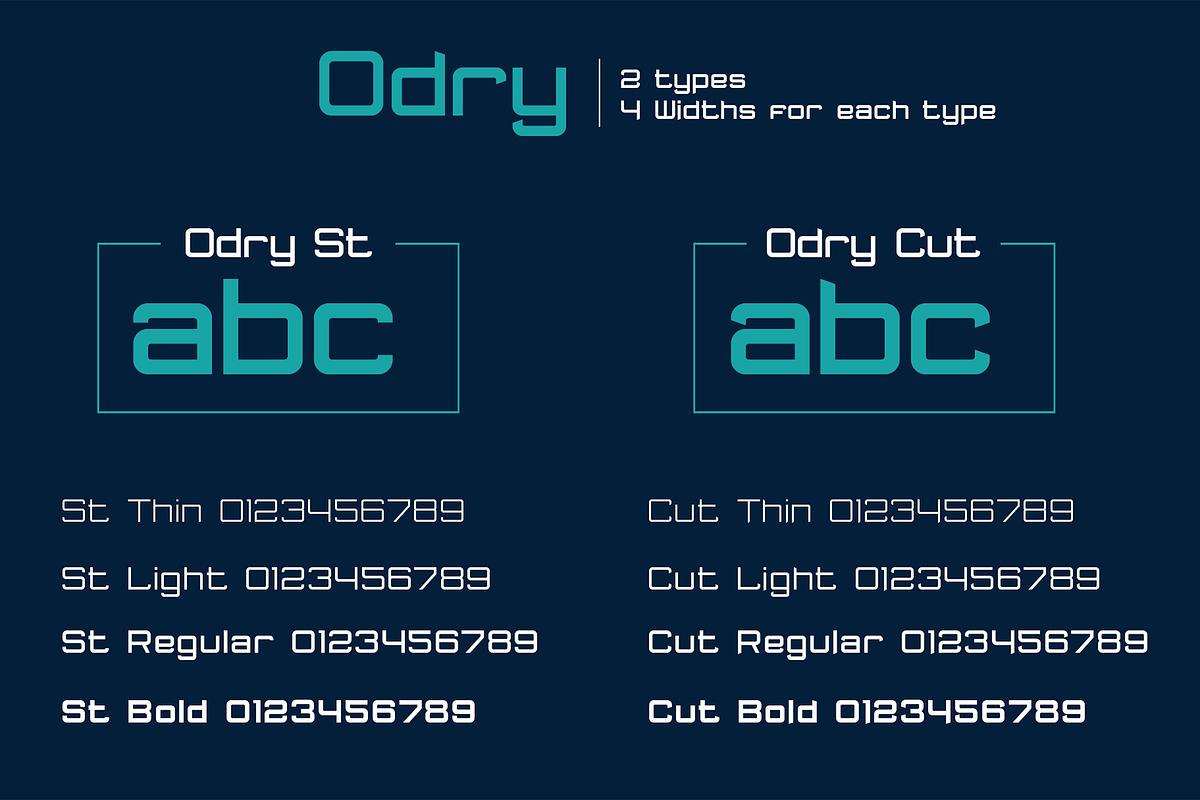 Odry font family, a Sans Serif Font by vlad.berla (Photo 4 of 7)