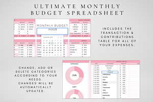 Ultimate Monthly Budget Spreadsheet