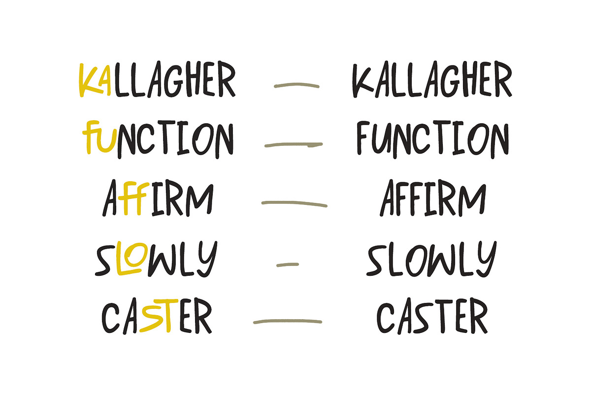 Levand Kastors Handwritten Display, a Handwritten Font by Maulana Creative (Photo 3 of 7)