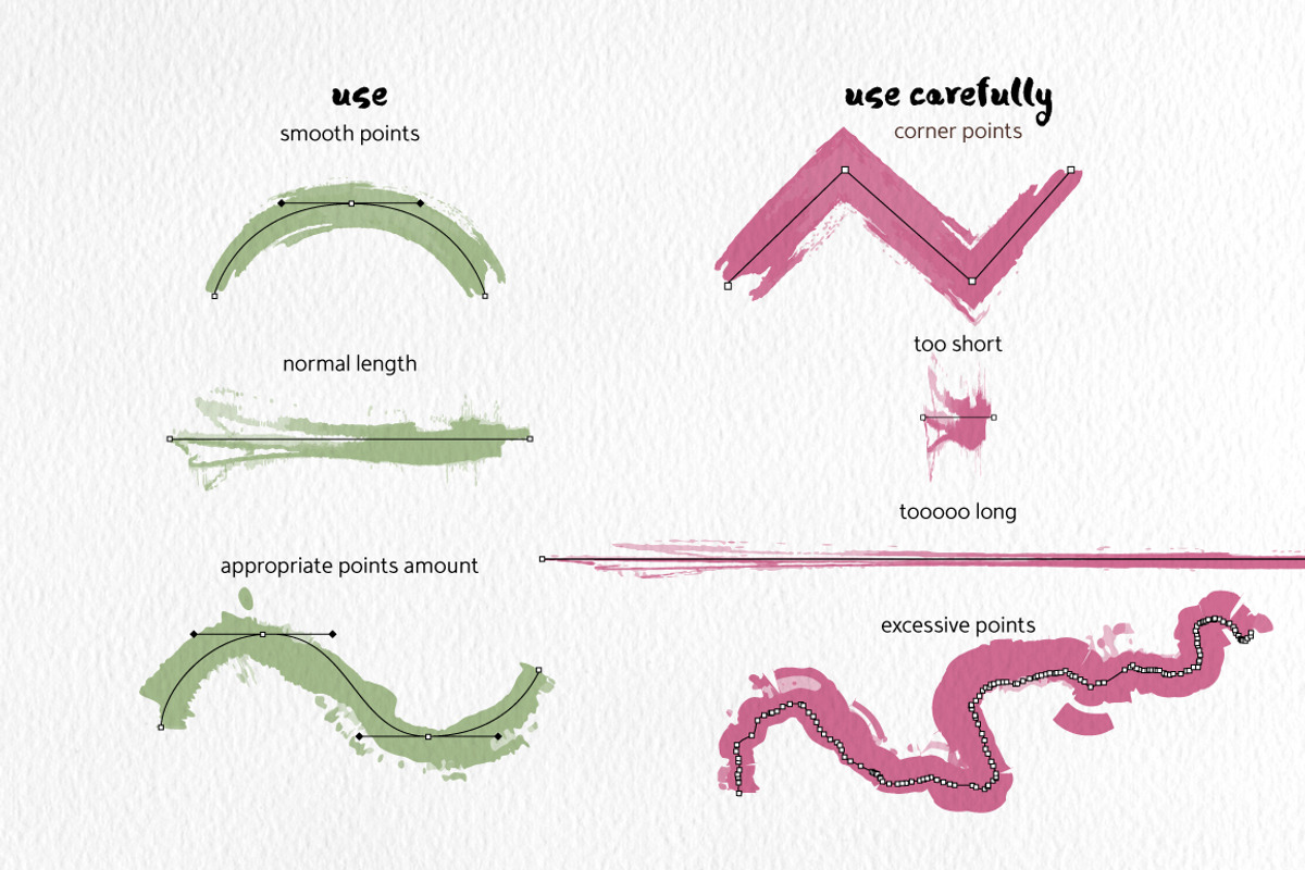 Strike Brushes for Illustrator, a Brush Add-On by Mazheika Store (Photo 4 of 6)