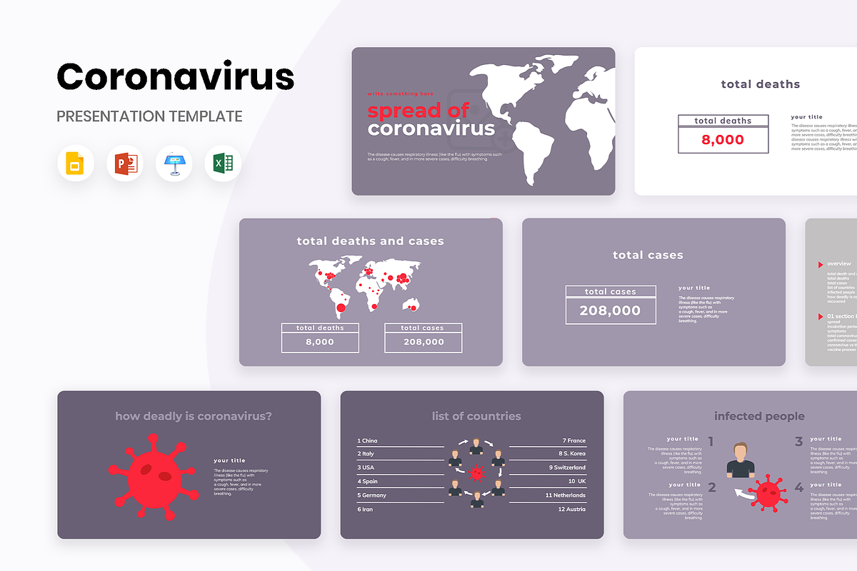 Coronavirus Presentation Bundle, a Presentation Template by slidequest (Photo 2 of 20)