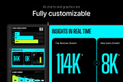 Premium Pitch Deck System (Template), a Presentation Template by VladTyzun (Thumbnail 5 of 8)