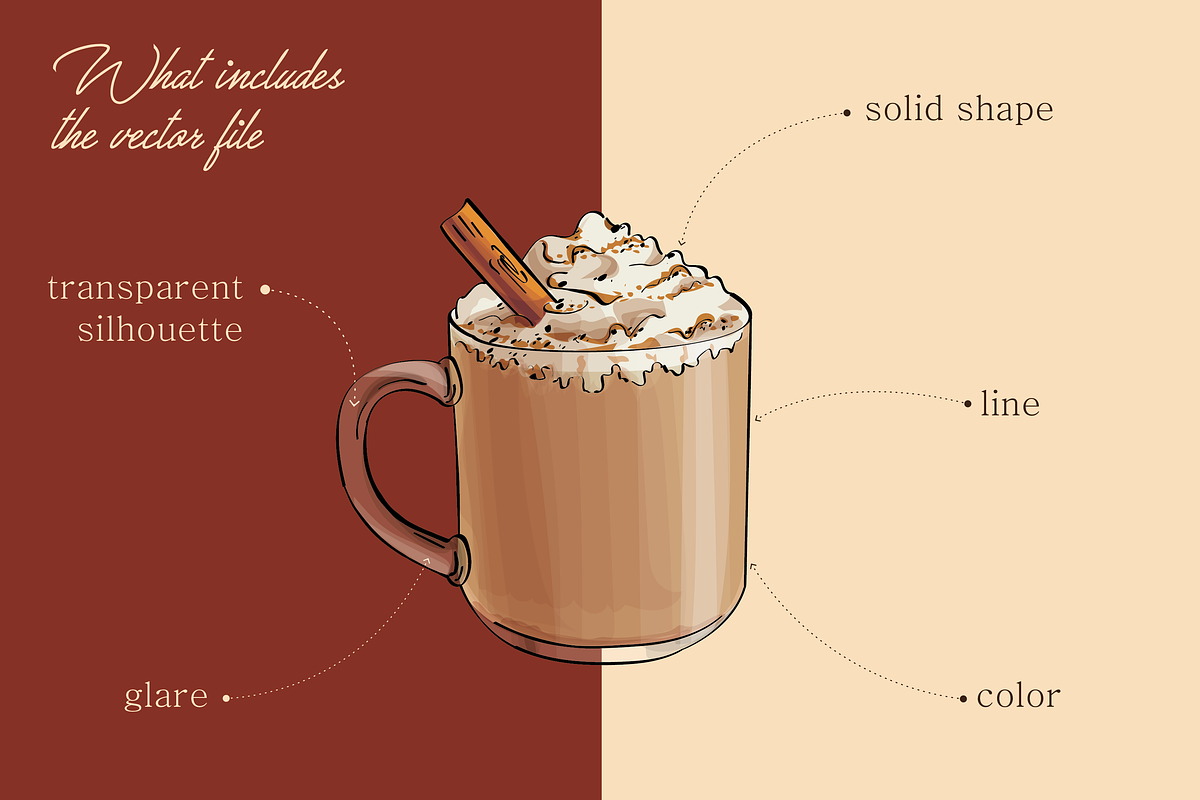 Latte set. Vector illustrations, a Food Illustration by Svitlo illustrations (Photo 3 of 5)