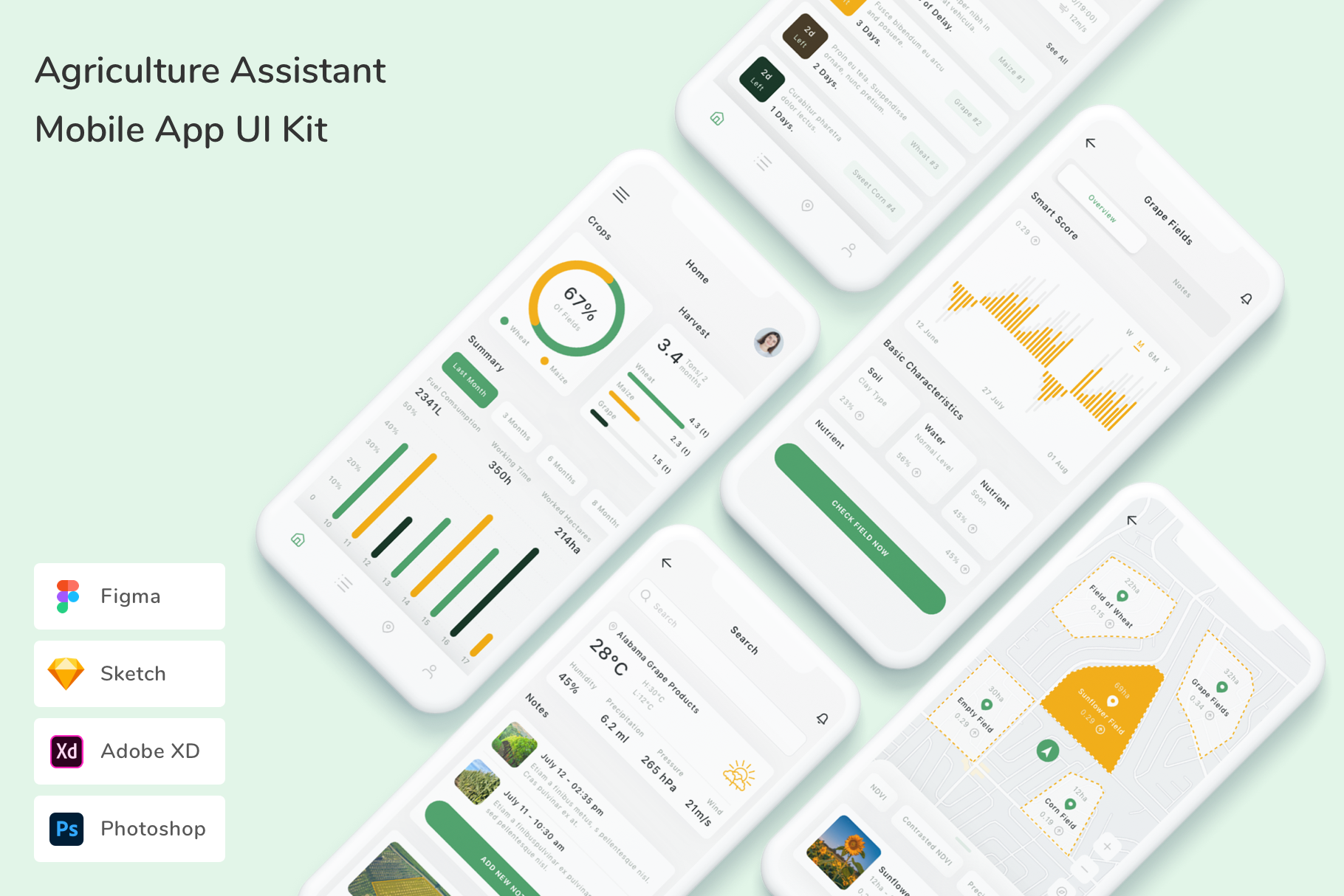 Agriculture Assistant App UI Kit, an UI Kit Template by Betush