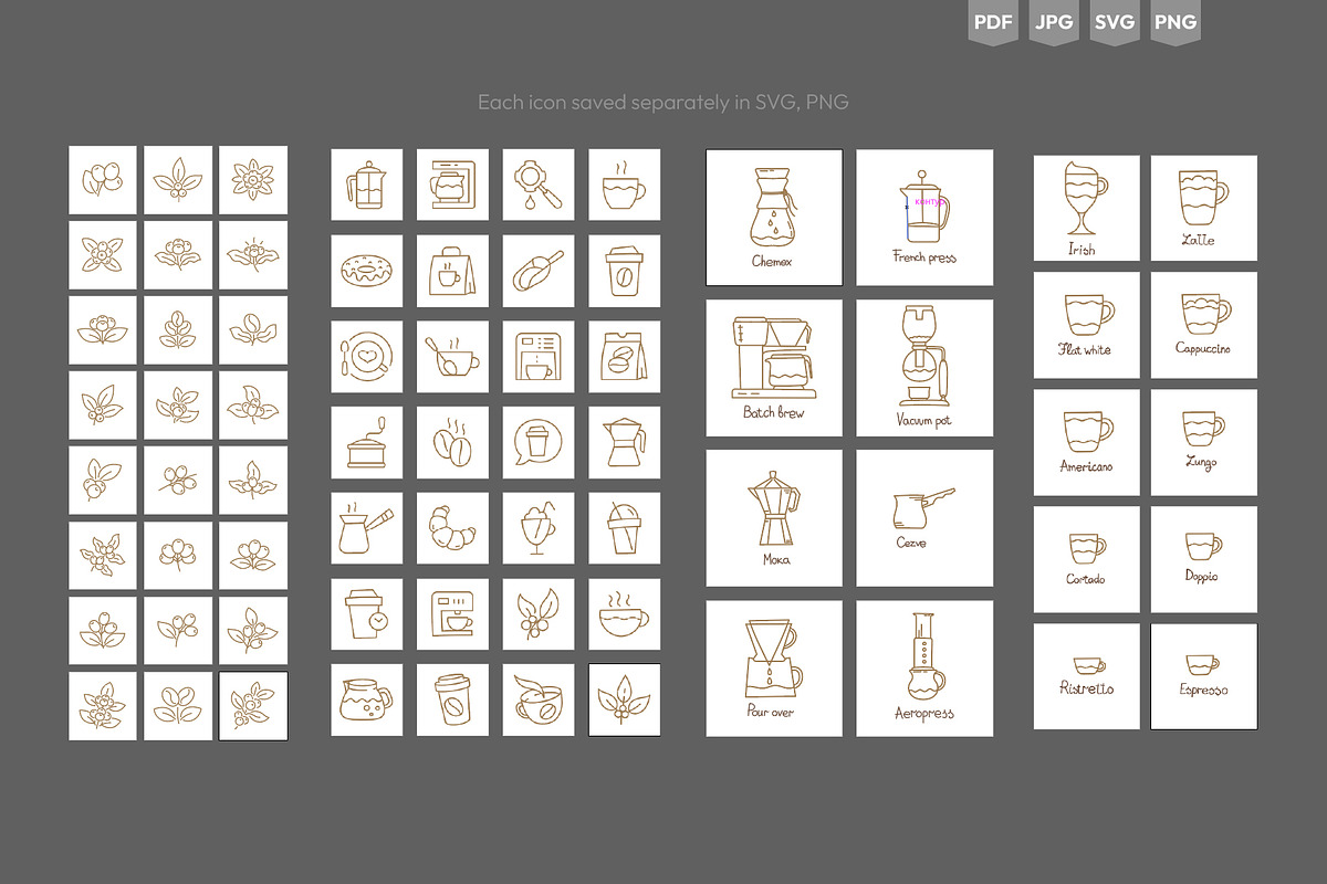 Coffee-themed Backgrounds and Icons, a Texture Illustration by Ilia Design (Photo 16 of 17)