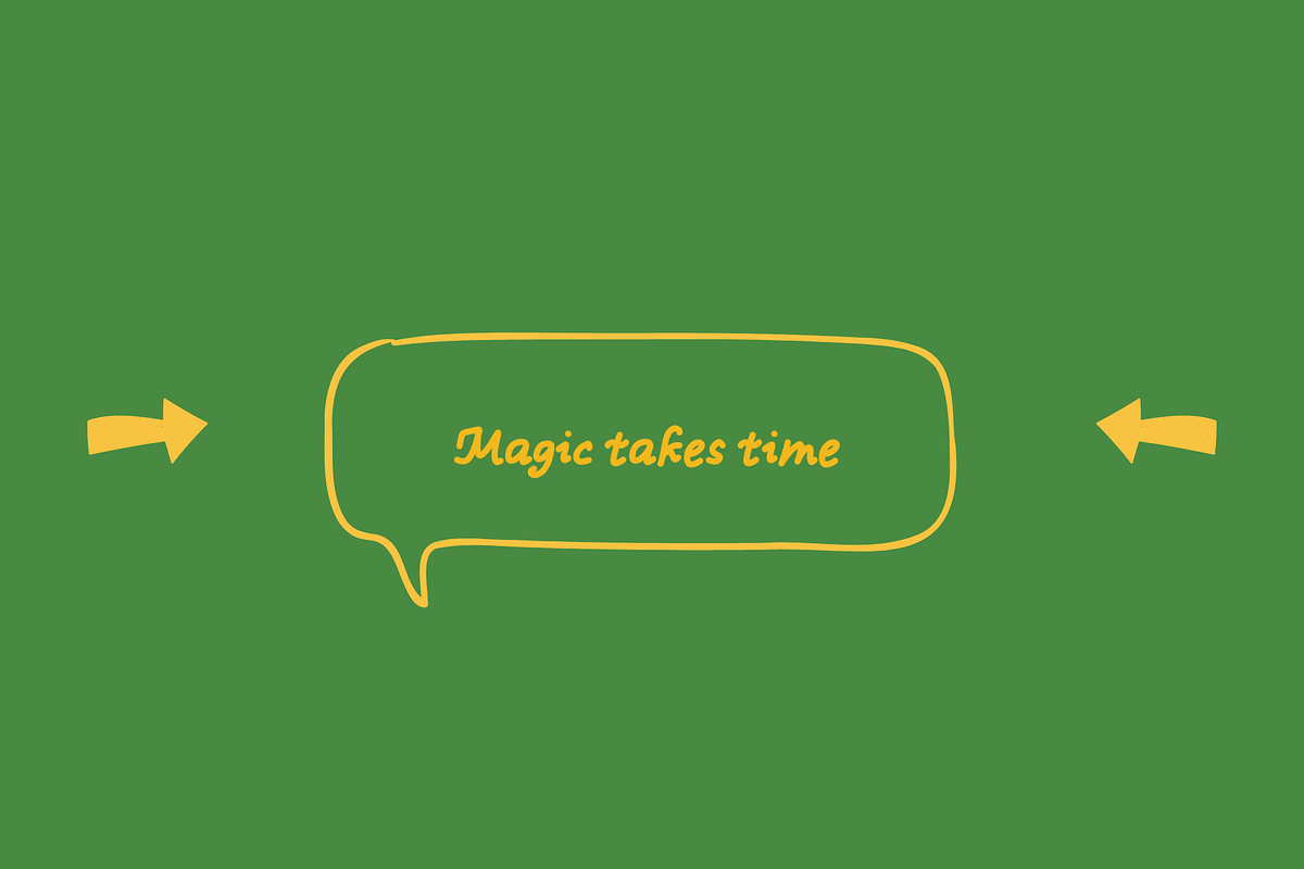 Melodic Playful & Retro Groovy Font, a Handwritten Font by Ashiya Pixel (Photo 3 of 11)