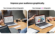 Education Infographic Slide Template, a Presentation Template by Wowly Design (Thumbnail 3 of 7)