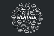 Natural disaster icons set, an Icon by Tomass2015 (Thumbnail 6 of 6)