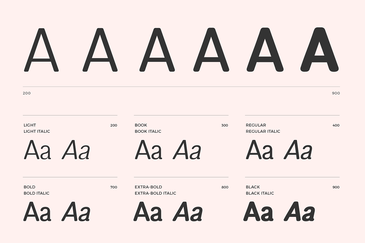 Pardo Round - Modern Sans Serif, a Sans Serif Font by Cassandra Cappello (Photo 3 of 7)