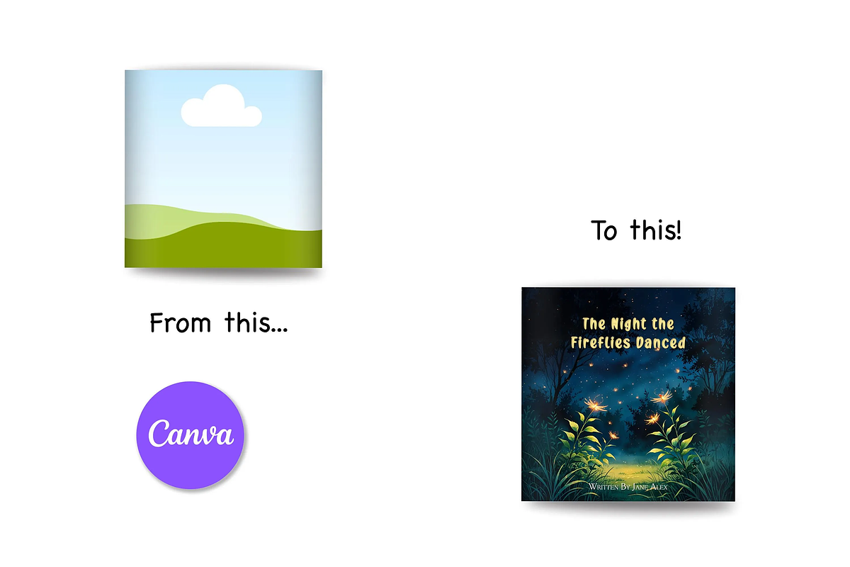 Canva Square Book Mockup Bundle preview 5