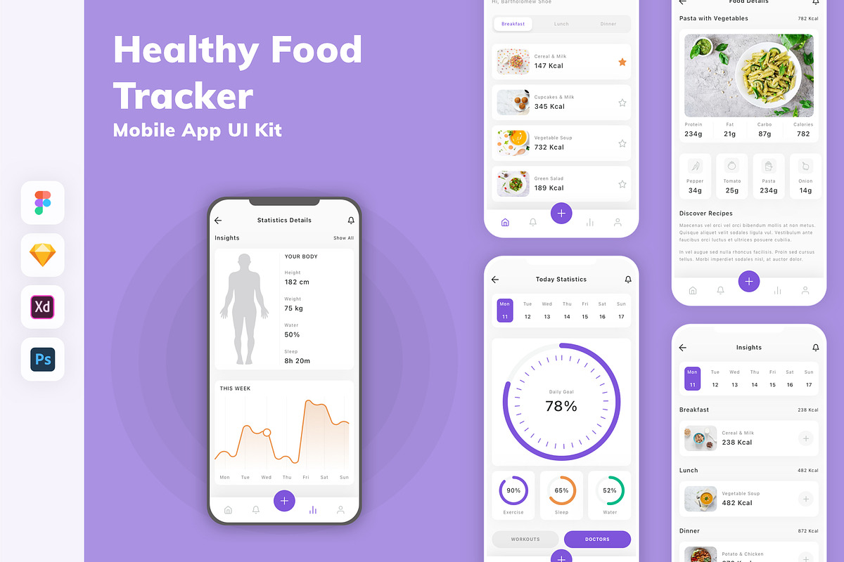 Healthy Food & Tracker App UI Kit, an UI Kit Template by uicube