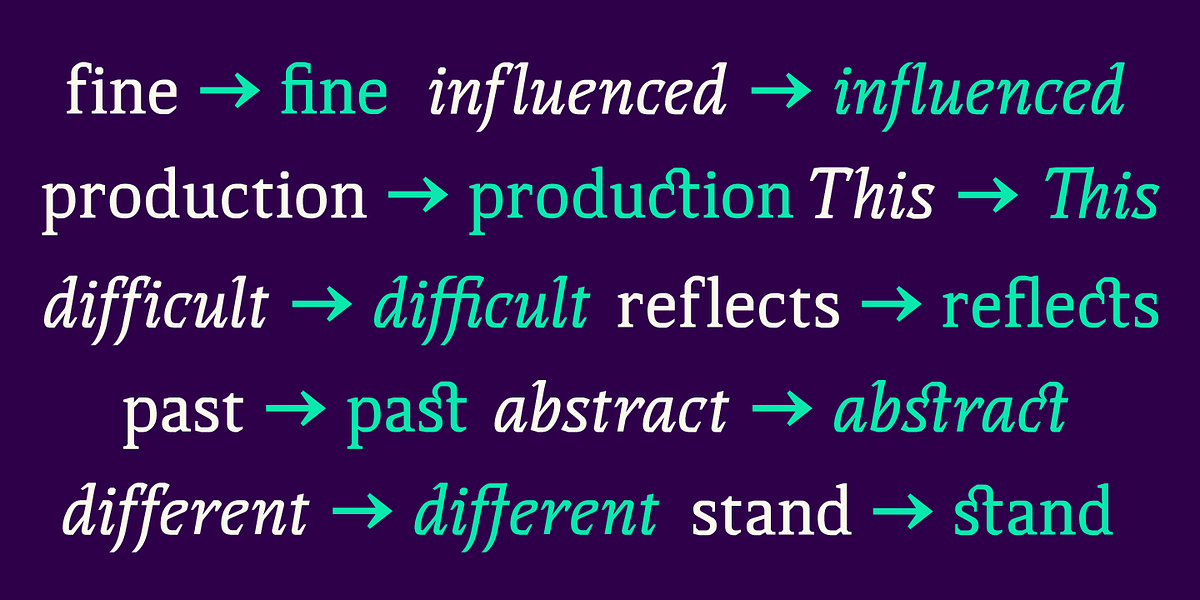 Thalweg, a Serif Font by Ani Dimitrova (Photo 9 of 15)