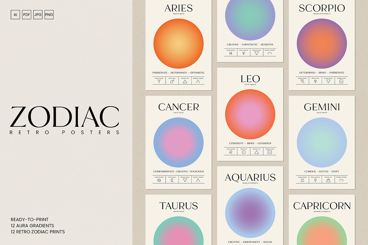 Zodiac Aura Posters | Astrology Set