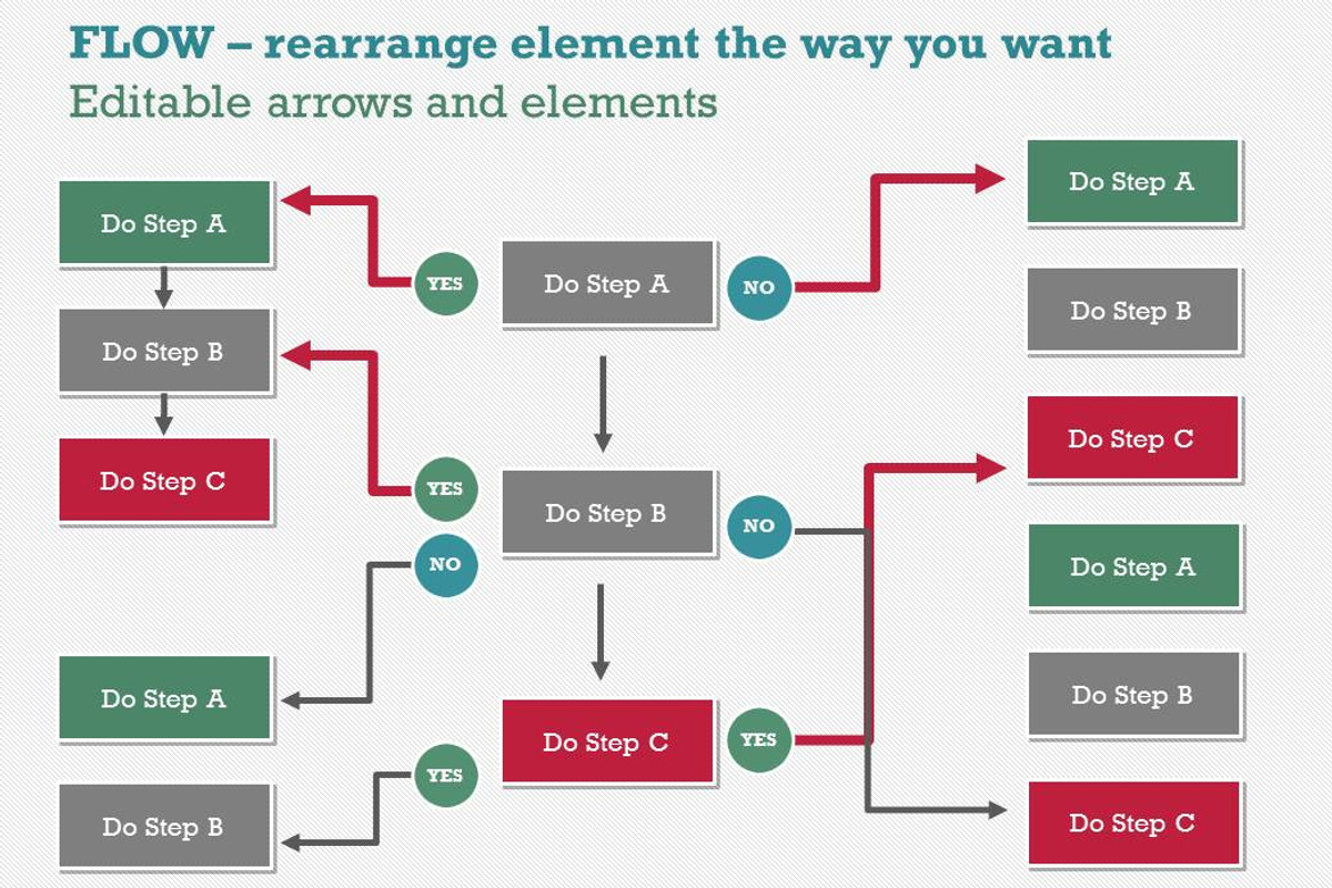 Flow Charts 1 PowerPoint Template, a Presentation Template by Yes Presentations (Photo 45 of 73)