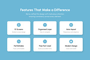 Finly Digital Financial Coach AI App, an App Template by productype1 (Thumbnail 2 of 5)