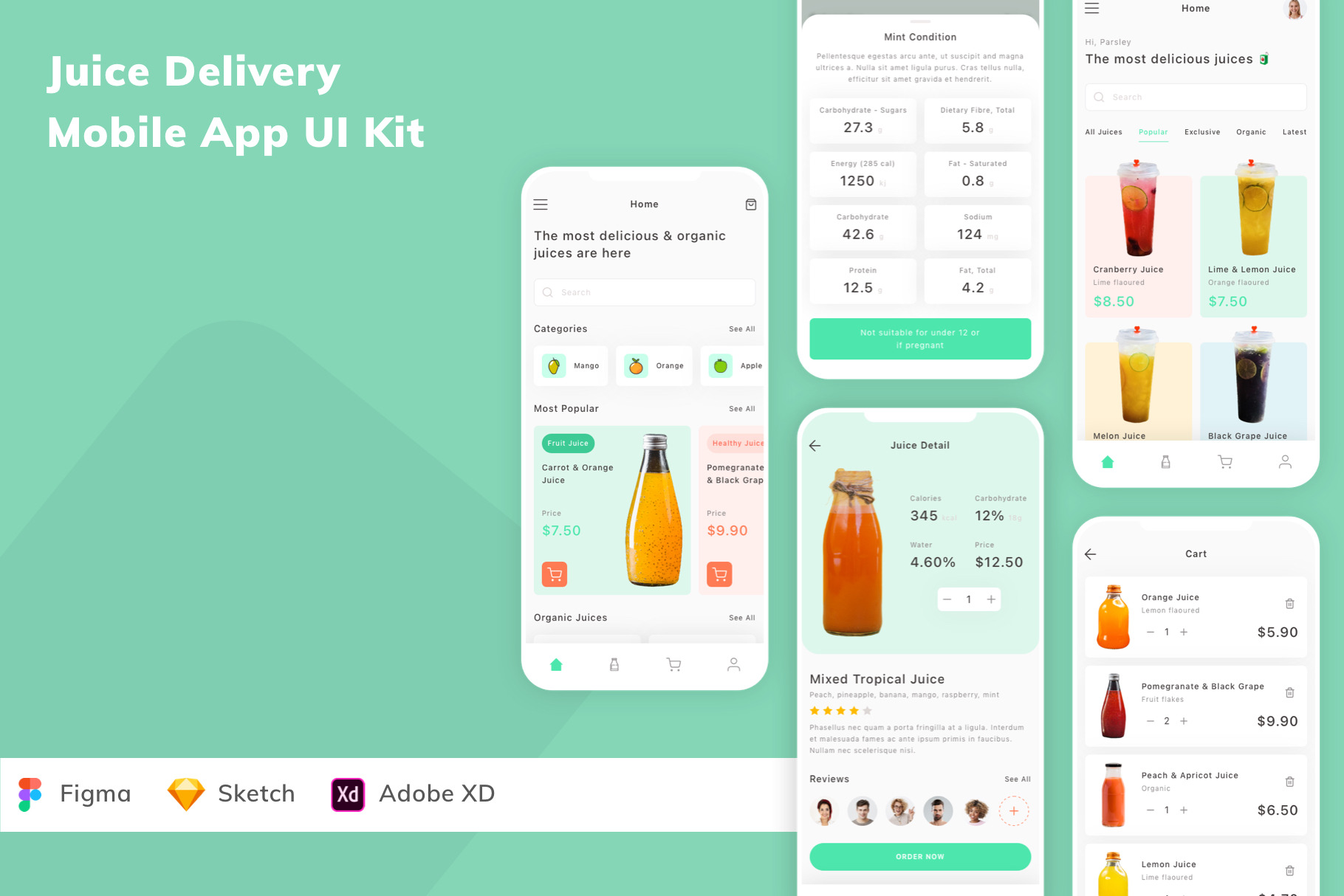 Juice Delivery Mobile App UI Kit, an UI Kit Template by Betush