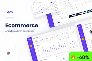 Ecommerce Analytics Admin Dashboard