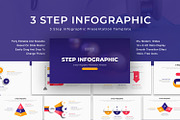 Three Step Infographic Presentation, a Presentation Template by SlideStack (Thumbnail 1 of 5)