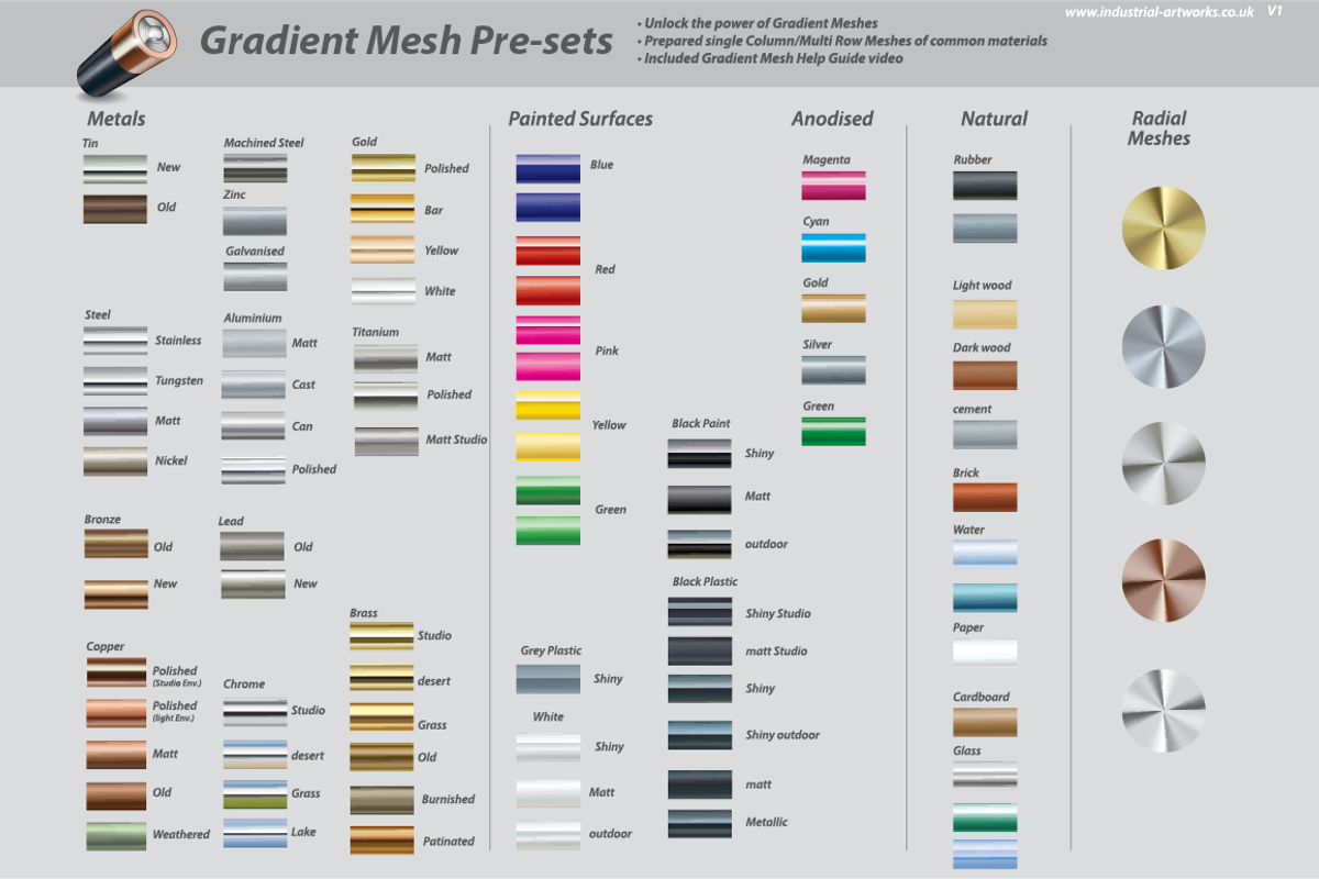 Gradient Mesh Presets, a Gradient Add-On by Industrial Artworks (Photo 1 of 2)