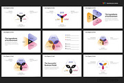 Venn Diagram PowerPoint Templates, a Presentation Template by Warna Works (Thumbnail 14 of 25)