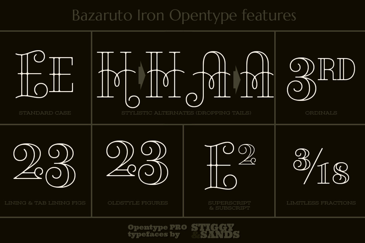 Bazaruto Iron Family preview 4