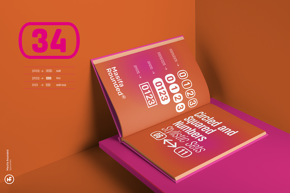 Masifa Rounded Normal, a Sans Serif Font by Hurufatfont (Photo 13 of 13)
