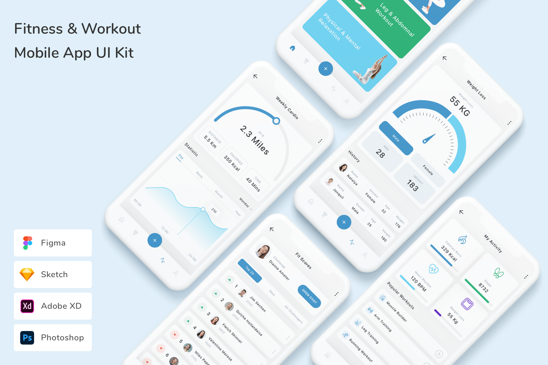 Fitness & Workout Mobile App UI Kit, an UI Kit Template by Betush