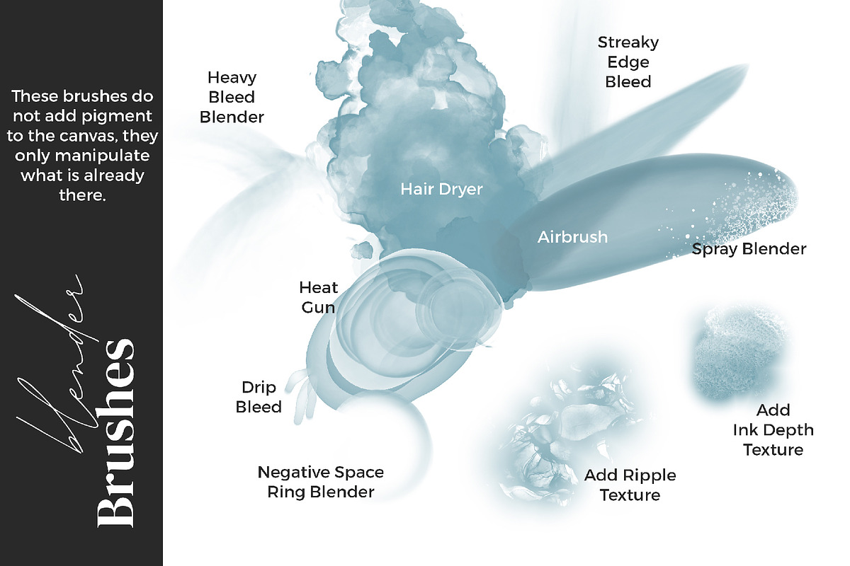 Amazing Alcohol Ink for Procreate, a Brush Add-On by AJ Brushes (Photo 11 of 17)