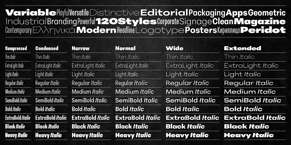 Peridot PE, a Sans Serif Font by Foundry5 (Photo 3 of 10)
