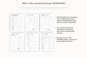 Blog Planner Canva Template Resell