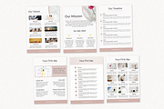 New Employee Handbook Template, a Branding & Logo Template by PittaFinePrint (Thumbnail 7 of 7)