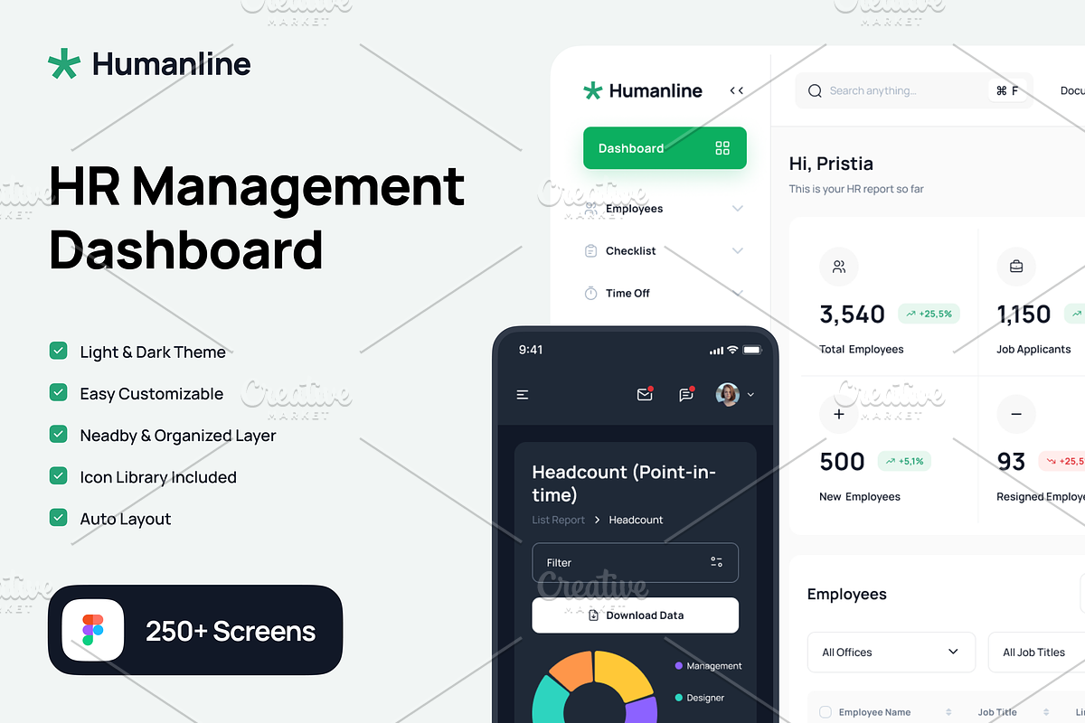 HR Management - Dashboard UI Kit, an UI Kit Template by Unpixel Design (Photo 1 of 8)