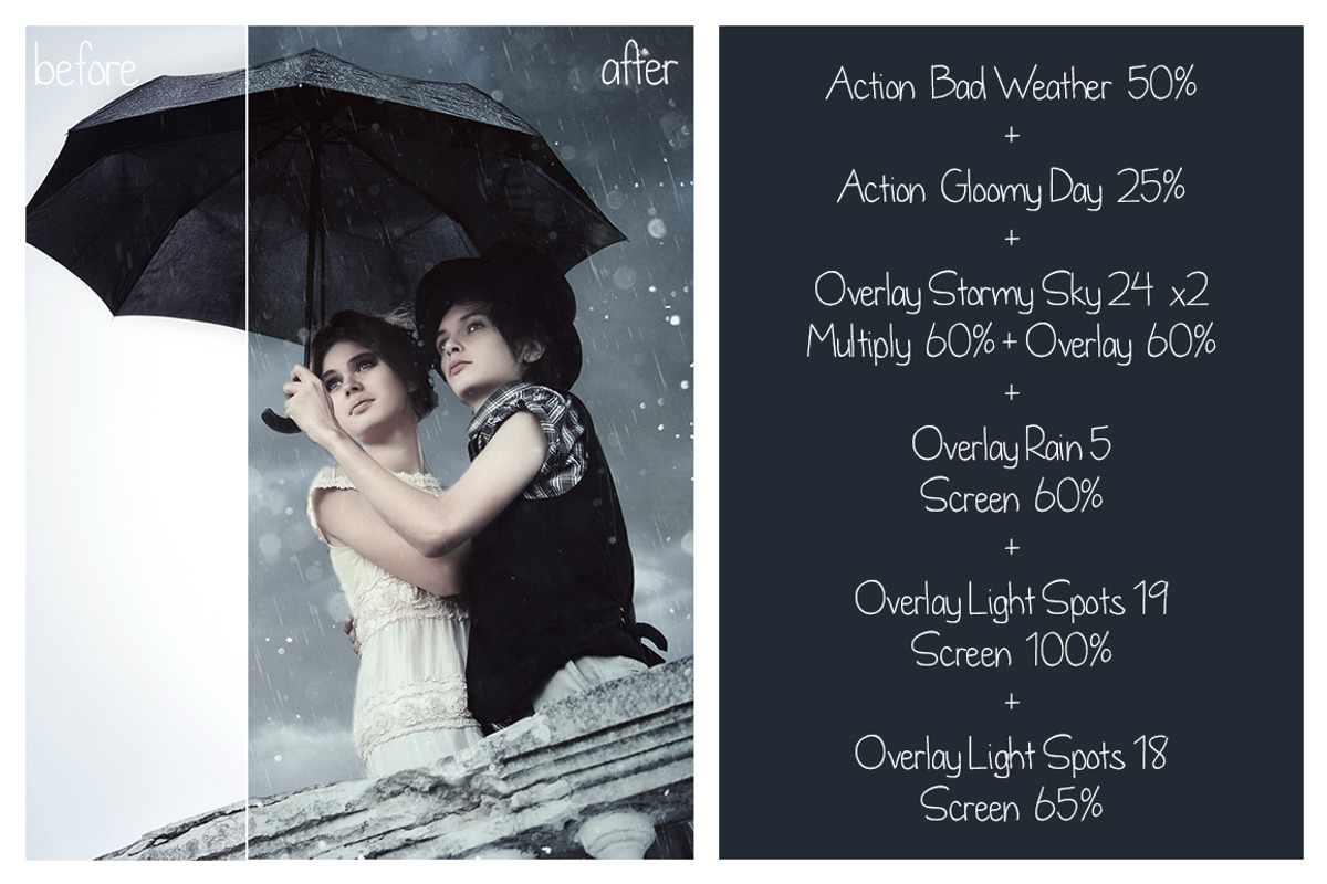 Rain Bundle - Actions&Overlays, a Texture Graphic by LovePhotoMoment (Photo 2 of 19)